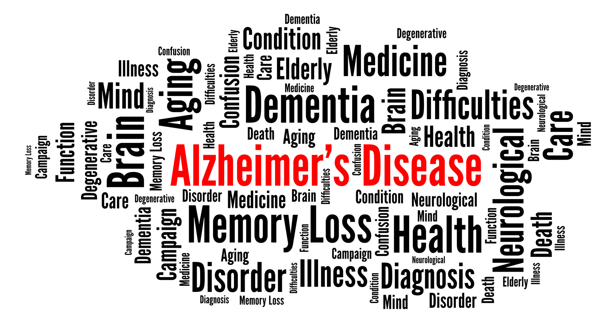 alzheimer's aggression